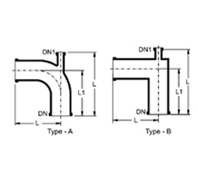 Pipeline Component bend thermometer